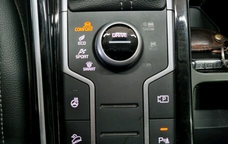 KIA Sorento IV, 2021 год, 3 800 000 рублей, 20 фотография