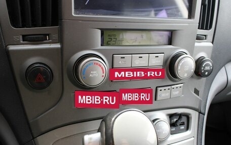 Hyundai Grand Starex Grand Starex I рестайлинг 2, 2015 год, 1 850 000 рублей, 12 фотография