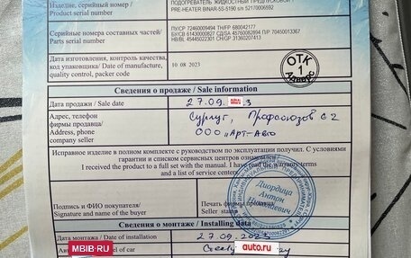Geely Coolray I, 2023 год, 2 250 000 рублей, 19 фотография
