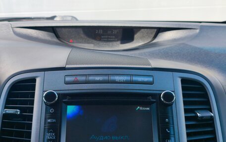 Toyota Venza I, 2014 год, 2 354 000 рублей, 24 фотография