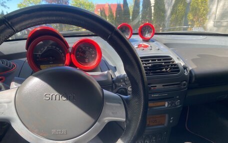 Smart Roadster, 2003 год, 830 000 рублей, 12 фотография