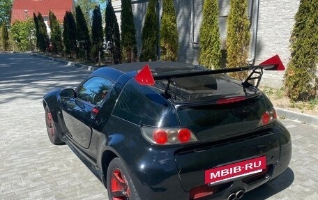 Smart Roadster, 2003 год, 830 000 рублей, 13 фотография