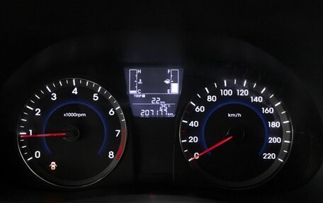 Hyundai Solaris II рестайлинг, 2015 год, 699 127 рублей, 8 фотография