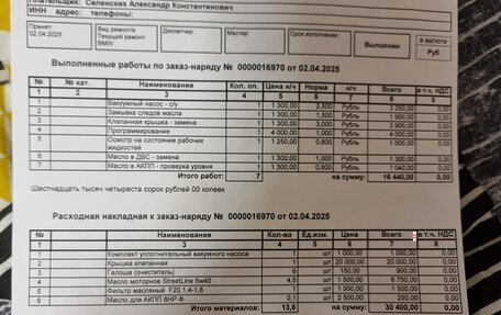 BMW 1 серия, 2013 год, 1 220 000 рублей, 4 фотография