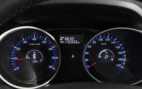 Hyundai ix35 I рестайлинг, 2014 год, 1 648 000 рублей, 12 фотография