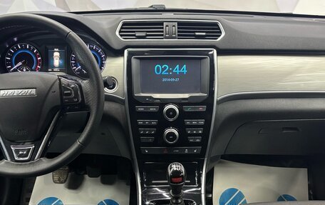 Haval H2, 2019 год, 1 373 000 рублей, 7 фотография