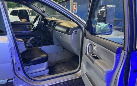 KIA Sorento IV, 2005 год, 480 000 рублей, 5 фотография
