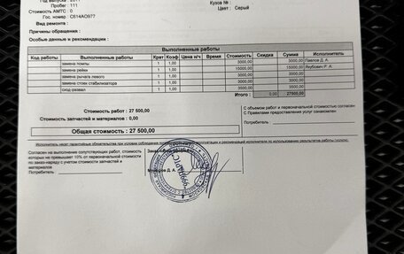 BMW 3 серия, 2011 год, 1 500 000 рублей, 36 фотография
