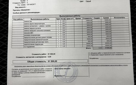 BMW 3 серия, 2011 год, 1 500 000 рублей, 38 фотография