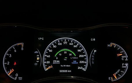 Jeep Grand Cherokee, 2013 год, 1 699 000 рублей, 26 фотография