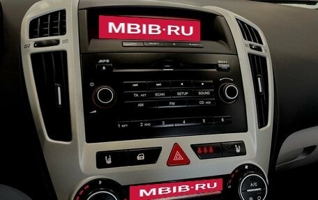 KIA cee'd I рестайлинг, 2007 год, 449 000 рублей, 7 фотография