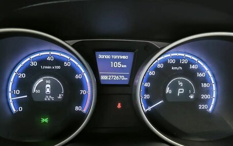 Hyundai ix35 I рестайлинг, 2012 год, 1 039 000 рублей, 6 фотография