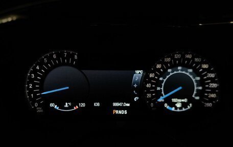 Ford Mondeo V, 2015 год, 1 685 150 рублей, 21 фотография