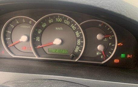 KIA Sorento IV, 2009 год, 350 000 рублей, 2 фотография