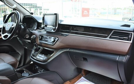 Hyundai Grand Starex Grand Starex I рестайлинг 2, 2020 год, 4 579 000 рублей, 14 фотография