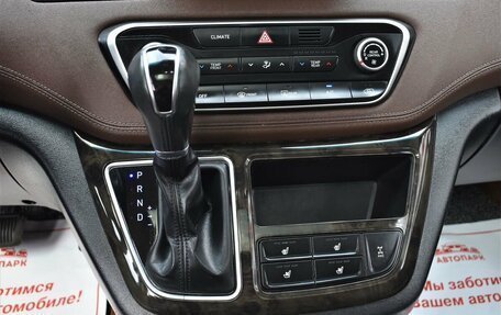 Hyundai Grand Starex Grand Starex I рестайлинг 2, 2020 год, 4 579 000 рублей, 21 фотография