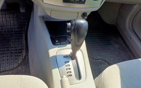 KIA Cerato I, 2006 год, 650 000 рублей, 24 фотография