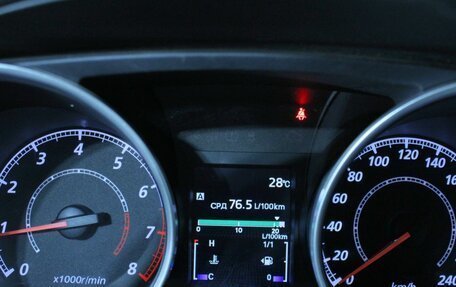 Mitsubishi ASX I рестайлинг, 2012 год, 1 050 000 рублей, 9 фотография