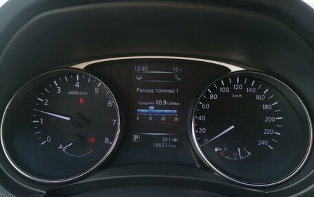 Nissan X-Trail, 2015 год, 2 000 000 рублей, 18 фотография