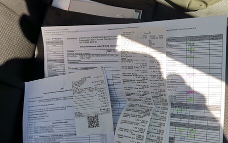 Nissan X-Trail, 2015 год, 2 000 000 рублей, 33 фотография