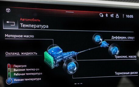 Audi RS 7, 2020 год, 13 499 000 рублей, 29 фотография