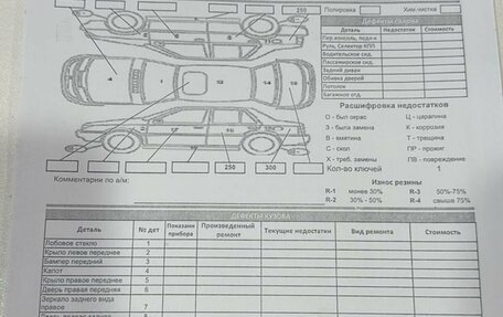 Volkswagen Tiguan I, 2013 год, 1 450 000 рублей, 20 фотография