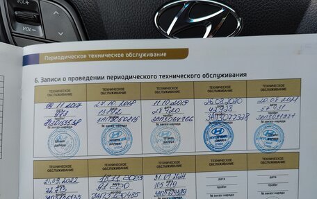 Hyundai Santa Fe III рестайлинг, 2017 год, 2 449 900 рублей, 18 фотография