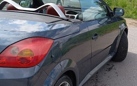 Opel Tigra, 2006 год, 990 000 рублей, 12 фотография