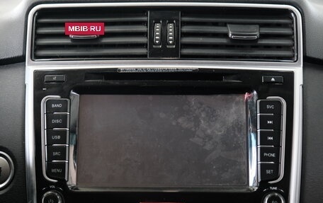 Haval H6, 2019 год, 2 039 000 рублей, 17 фотография