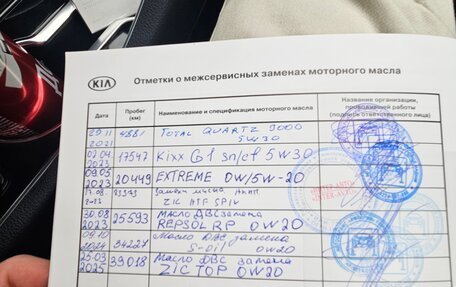 KIA K5, 2021 год, 3 450 000 рублей, 24 фотография