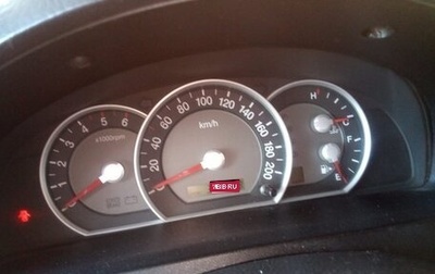 KIA Sorento IV, 2009 год, 1 120 000 рублей, 1 фотография