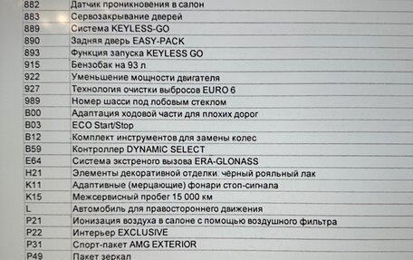 Mercedes-Benz GLE, 2018 год, 5 200 000 рублей, 17 фотография