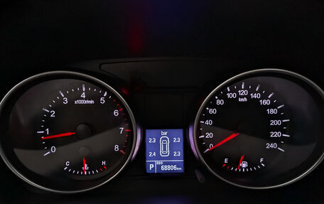 Haval H6, 2019 год, 1 450 000 рублей, 15 фотография