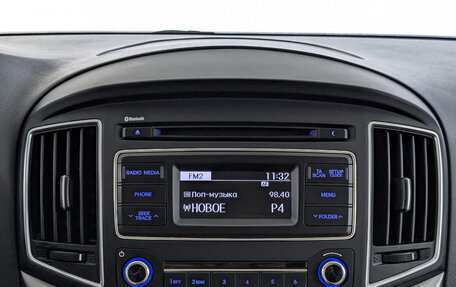 Hyundai H-1 II рестайлинг, 2018 год, 2 750 000 рублей, 17 фотография