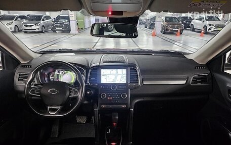 Renault Samsung QM6, 2022 год, 1 414 023 рублей, 7 фотография