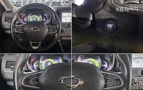 Renault Samsung QM6, 2022 год, 1 414 023 рублей, 11 фотография