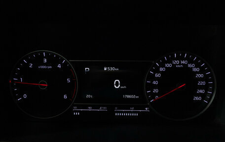 KIA Sorento IV, 2020 год, 2 855 000 рублей, 12 фотография