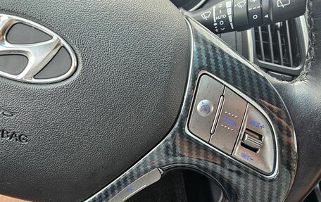 Hyundai ix35 I рестайлинг, 2013 год, 1 049 000 рублей, 19 фотография