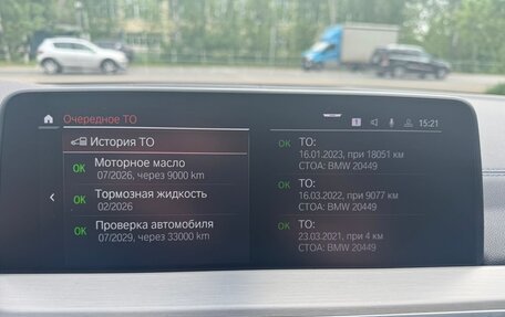 BMW X4, 2021 год, 5 250 000 рублей, 21 фотография