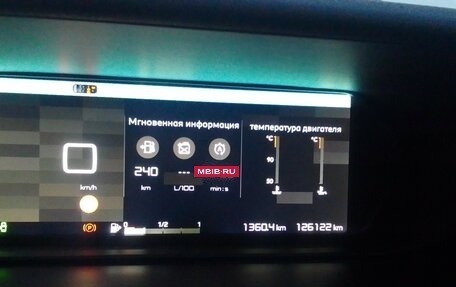 Citroen C4 SpaceTourer I, 2018 год, 1 600 000 рублей, 7 фотография