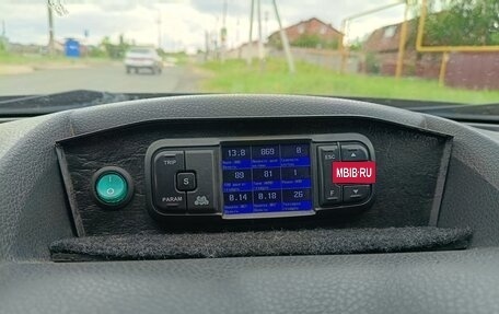 Renault Duster I рестайлинг, 2013 год, 1 150 000 рублей, 4 фотография