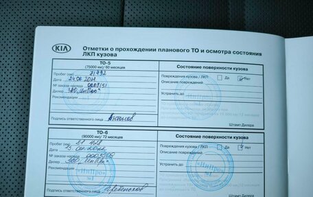 KIA Sorento III Prime рестайлинг, 2016 год, 2 340 000 рублей, 25 фотография