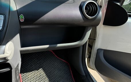 Peugeot 107 I рестайлинг, 2007 год, 250 000 рублей, 7 фотография