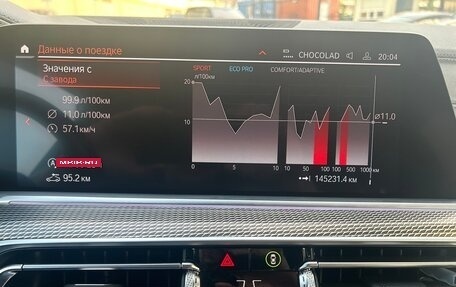 BMW X5, 2019 год, 6 250 000 рублей, 18 фотография