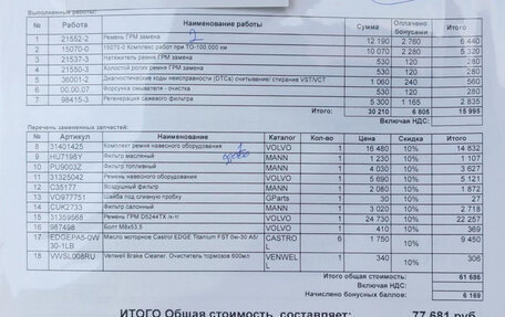 Volvo XC60 II, 2016 год, 2 000 000 рублей, 23 фотография