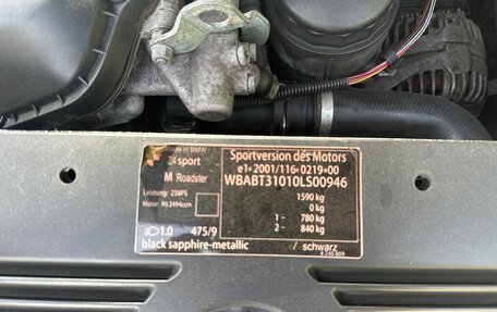 BMW Z4, 2003 год, 1 800 000 рублей, 21 фотография