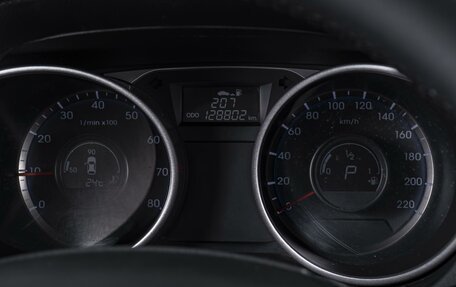 Hyundai ix35 I рестайлинг, 2015 год, 1 629 000 рублей, 18 фотография