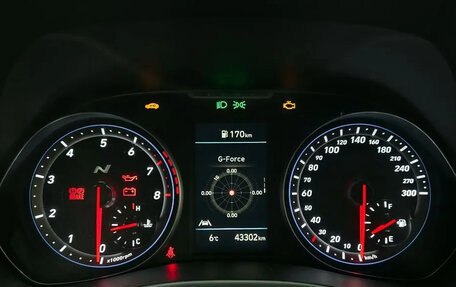 Hyundai Veloster II, 2022 год, 2 240 334 рублей, 6 фотография