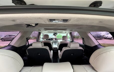 Hyundai Palisade I, 2020 год, 4 500 000 рублей, 30 фотография