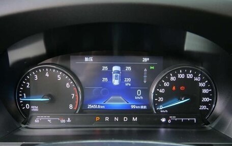Ford Explorer VI, 2022 год, 3 258 887 рублей, 16 фотография